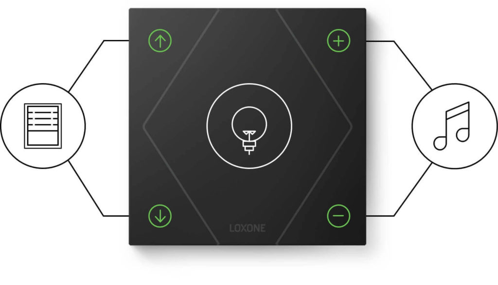 Przycisk dotykowy Loxone Touch - 5 funkci przycisku oraz pomiar temperatury i wilgotności.